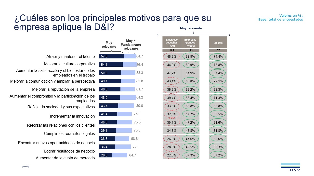2022 Q2 ViewPoint q4