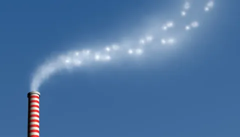 Huella de Carbono y Análisis de Ciclo de Vida (ACV)