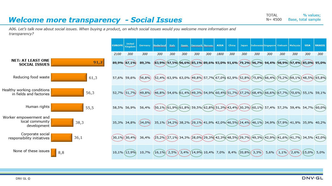 Viewpoint_2020_Q2_slide38_geoinsight_04