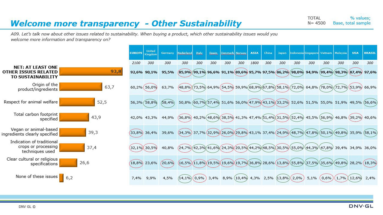 Viewpoint_2020_Q2_slide50_geoinsight_07