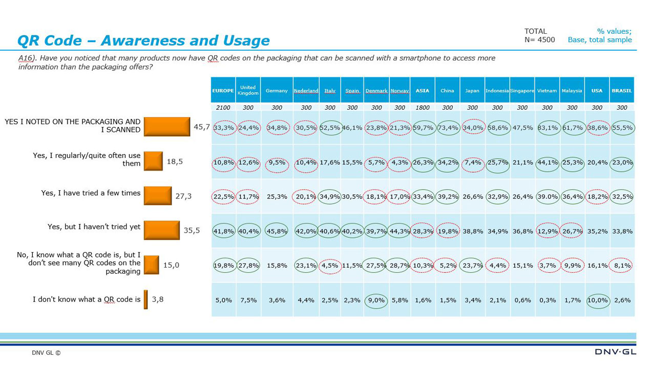 Viewpoint_2020_Q2_slide96_geoinsight_10